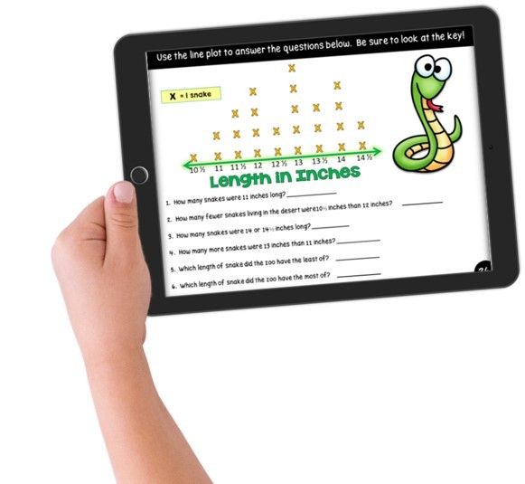 4 of My Favorite Math Activities for Test Prep & FREE Graphing Activites