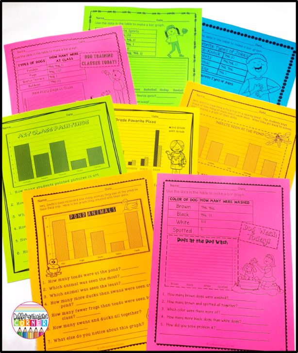 How to Teach Bar Graphs in 3rd, 4th & 5th Grade