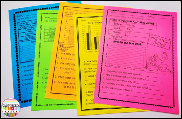 How to Teach Bar Graphs in 3rd, 4th & 5th Grade