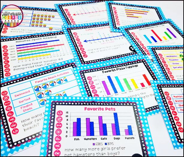 Teaching Interpreting Data and Graphing in Math & FREE Graphing Activities
