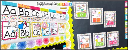 The Ultimate Confetti Rainbow Classroom Decor Pack: Printable Classroom Decor Theme