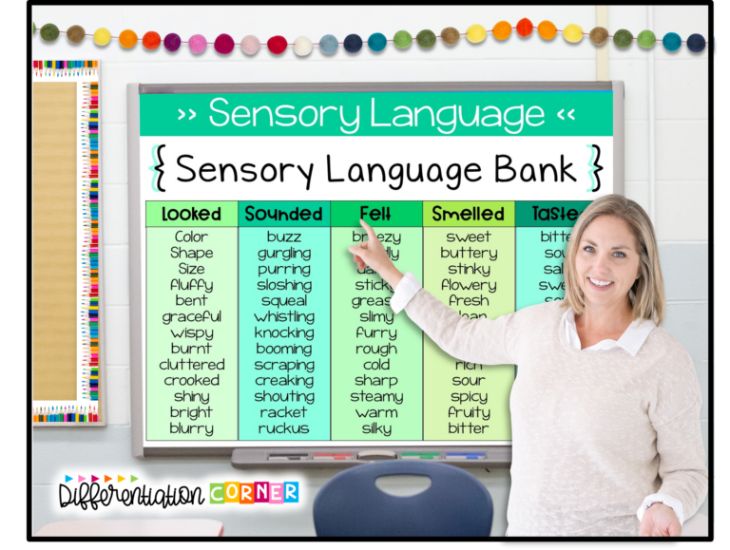 <strong>How To Teach Descriptive Writing Sensory Language In Elementary</strong>