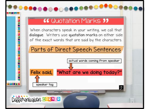 How To Teach Dialogue Punctuation in Writing