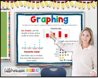 Teaching Interpreting Data and Graphing in Math & FREE Graphing Activities