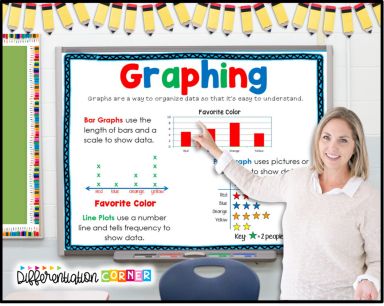 Teaching Interpreting Data and Graphing in Math 