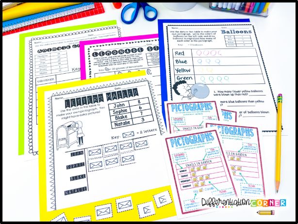 Teaching Interpreting Data and Graphing in Math & FREE Graphing Activities