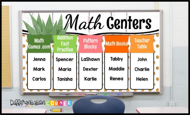 6 Essential Tips for How to Setup Math Rotations