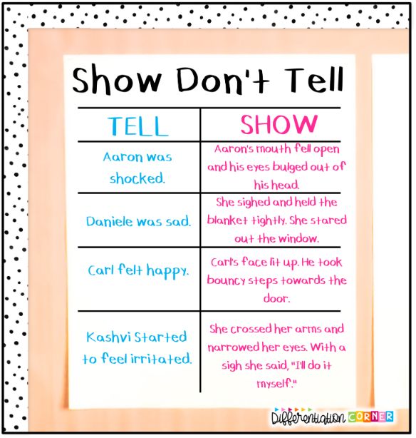 Show Don’t Tell in Writing Plus Free Writing Anchor Charts