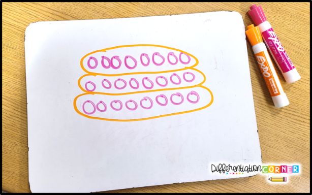 How to Help Your Students Solve Two Step Story Problems In Elementary Math