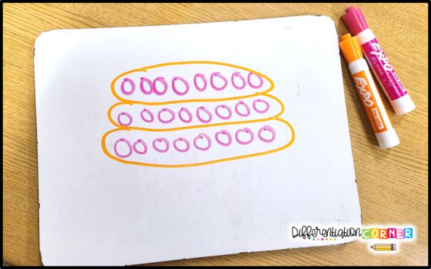 How to Help Your Students Solve Two Step Story Problems In Elementary Math 2 How to Help Your Students Solve Two Step Story Problems In Elementary Math