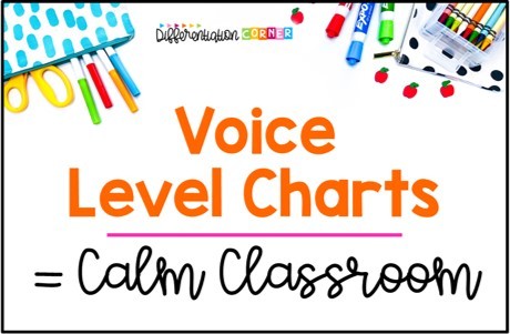 Voice Level Charts For A Calm Classroom