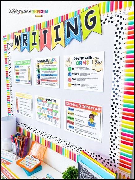 39 Writing Anchor Charts For Upper Elementary