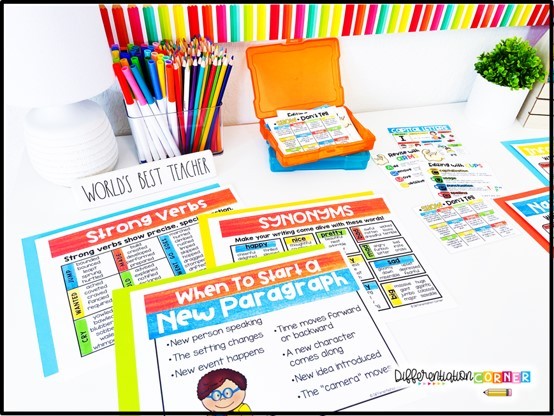 39 Writing Anchor Charts For Upper Elementary