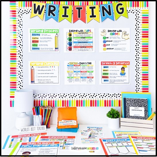 39 Writing Anchor Charts For Upper Elementary