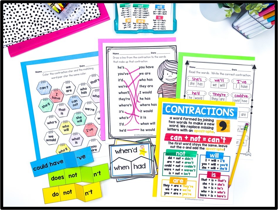 Contraction Words: Everything You Need To Teach Contractions