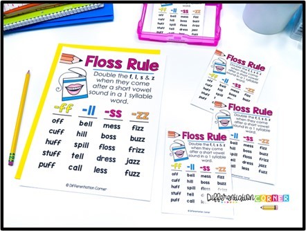 floss rule words double consonants floss rule poster floss rule anchor chart floss rule worksheet bonus letters bonus letter words double last consonant