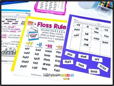 floss rule words double consonants floss rule poster floss rule anchor chart floss rule worksheet bonus letters bonus letter words double last consonant