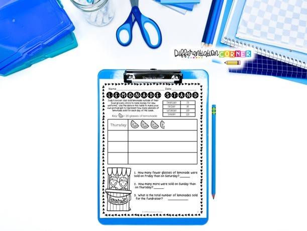 graphing worksheets graphing math graphs examples graphs pictures