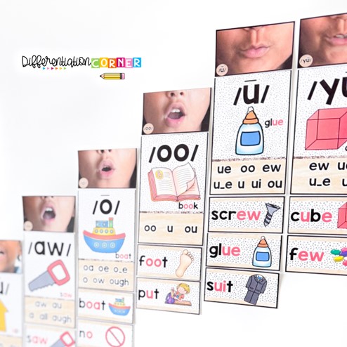 classroom sound wall for classroom, ufli sound wall in classroom, elementary sound wall classroom, sound wall posters for classroom,