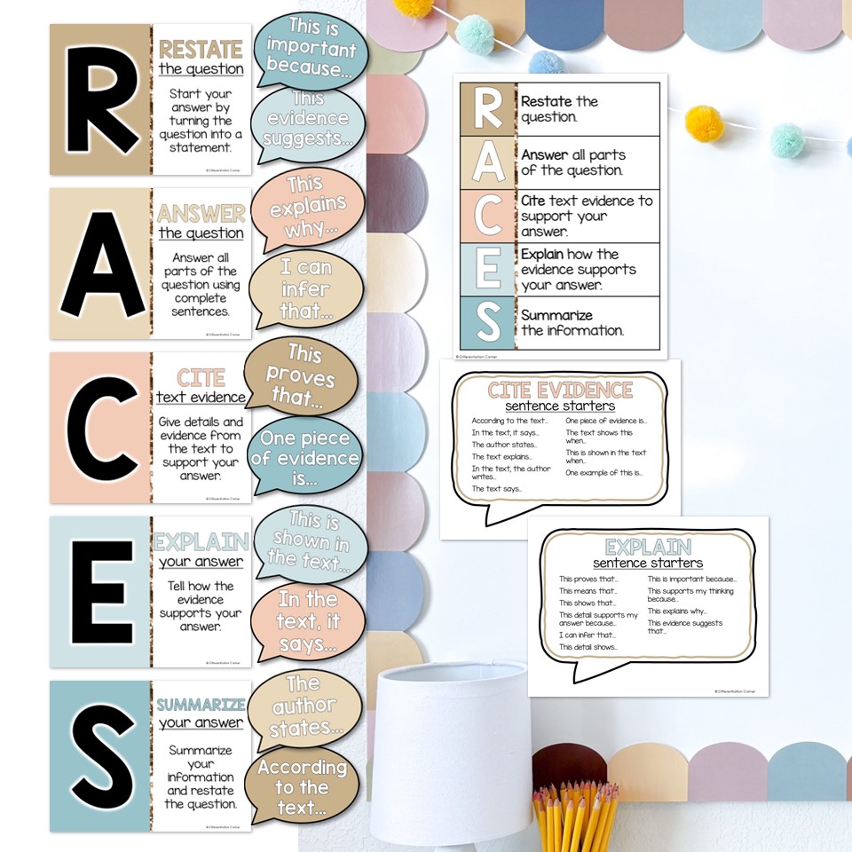 RACES Strategy in Writing: The Simple Fix for Student Responses 2 RACES Writing Strategy Anchor Charts Elementary