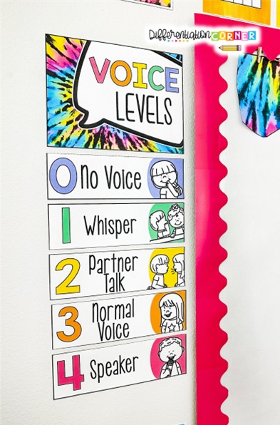 7 Classroom Displays That Run Your Classroom For You 2 classroom displays classroom management behavior management classroom decor back to school tie dye groovy retro voice levels quiet voice chart