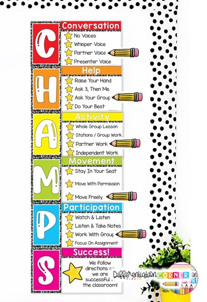 7 Classroom Displays That Run Your Classroom For You 6 classroom displays classroom management behavior management classroom decor back to school composition notebook theme champs chart
