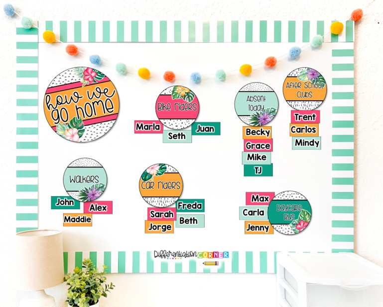 7 Classroom Displays That Run Your Classroom For You 5 classroom displays classroom management behavior management classroom decor back to school tropical theme dismissal chart