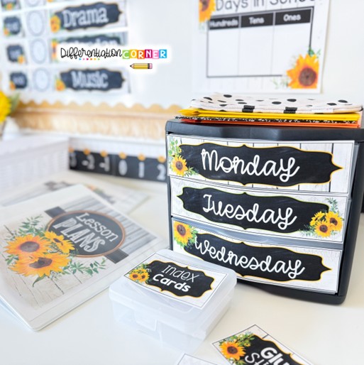 What To Hang First? A Classroom Setup Guide for Teachers 5 classroom setup elementary classroom organization classroom setup ideas sunflower classroom labels