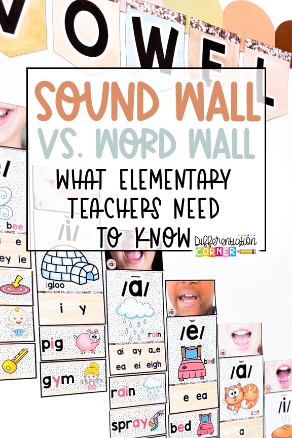 Sound Wall vs. Word Wall: What Elementary Teachers Need To Know 6 sound wall vs word wall what elementary teachers need to know
